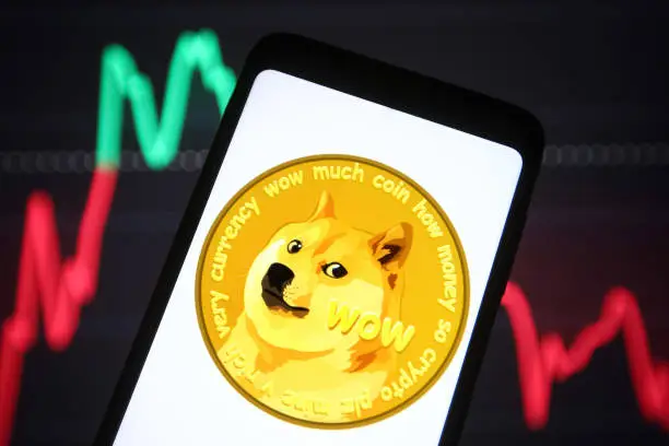Ціна Dogecoin може злетіти вище $1, якщо вона повторить цю тенденцію з 2023-2024 років.